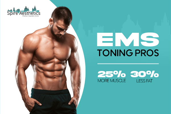 image of man with benefits of EMS toning pros treatment to help combat weight gain Berkshire